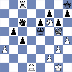 Montano Vicente - Guarin Fonseca (chess.com INT, 2025)
