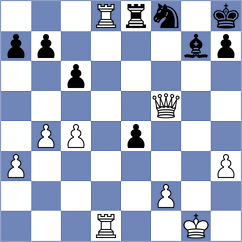 De Souza - Jian (chess.com INT, 2024)