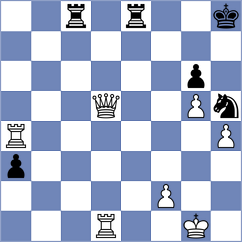 Goryachkina - Hrebenshchykova (chess.com INT, 2024)