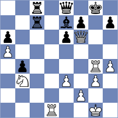 Degtiarev - Villalba (chess.com INT, 2021)