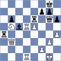 Ricaurte Lopez - Willathgamuwa (chess.com INT, 2025)