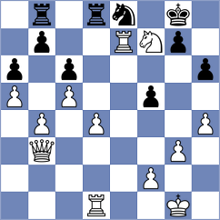 Sydoryka - Fomevor (chess.com INT, 2025)