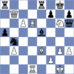 Kanov - Gonzalez Castillo (La Roda ESP, 2025)