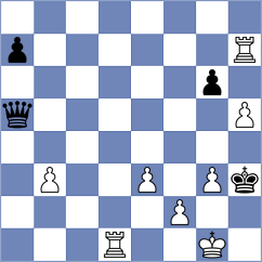 Jake Shanty - Dambaev (chess.com INT, 2025)