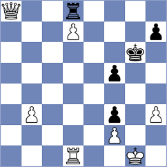 Blinova - Zaksaite (FIDE Online Arena INT, 2024)