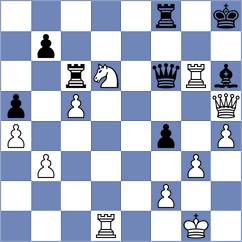 George - Safin Safarullakhan (chess.com INT, 2025)