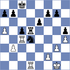 Brzezina - Pap (chess.com INT, 2025)