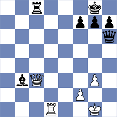 Kozin - Nunez-Painchaud (chess.com INT, 2023)