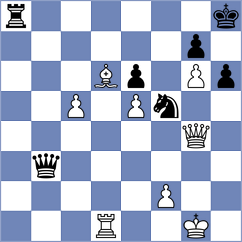 Frhat - Kukhmazov (chess.com INT, 2024)