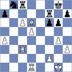 Cyra - Korczakowski (Lazy POL, 2024)