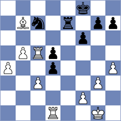 Wu - Hariharan (chess.com INT, 2025)