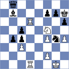 Horvath - Vilas Boas (Thessaloniki, 1984)