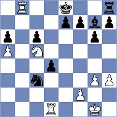 De Bussche Montoya - Vargas Salazar (Chess.com INT, 2020)