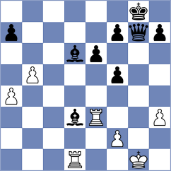 Klukin - Gumularz (chess.com INT, 2025)