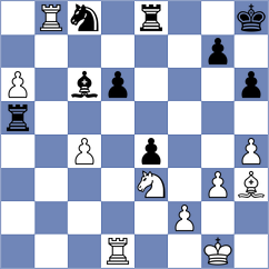 Aliavdin - Arakhamia Grant (Chess.com INT, 2020)