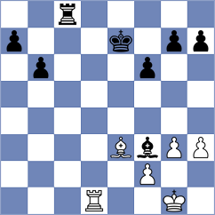 Harsha - Kumar (Chess.com INT, 2020)