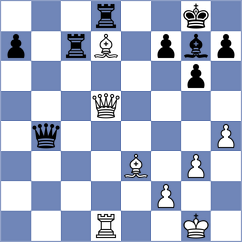 Teterev - Saiz Rodriguez (chess.com INT, 2025)