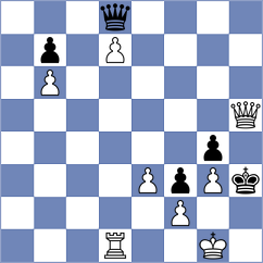Giang - Grellmann (chess.com INT, 2025)