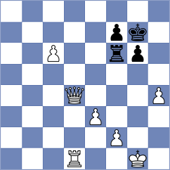 Baradaran Tamadon - Vasquez Garrido (chess.com INT, 2024)