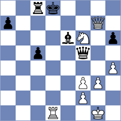 Atanejhad - Ricaurte Lopez (chess.com INT, 2022)
