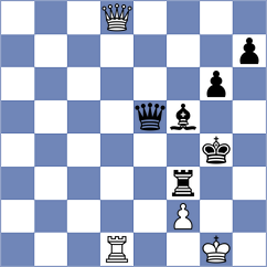 Weetik - King (chess.com INT, 2025)
