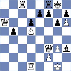 Cabrera Guaman - Lainez Reyes (Chess.com INT, 2020)