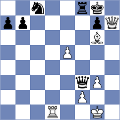 Nazaretyan - Kropff (chess.com INT, 2022)
