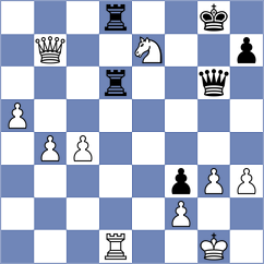 Karnaukhova - Kairbekova (Chess.com INT, 2020)
