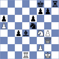 De Boer - Shakirov (chess.com INT, 2024)