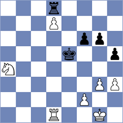 Zhauynbay Aldiyar - Fernandez Siles (chess.com INT, 2025)