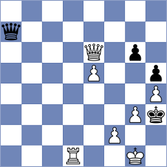 Hajiyev - Efremova (chess.com INT, 2024)