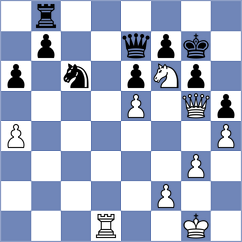 Hryshchenko - Mirzoeva (Leamington Spa ENG, 2024)