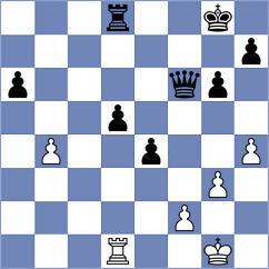 Fareh - Jarocka (chess.com INT, 2024)