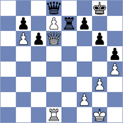 Marichal - Saidov (chess.com INT, 2025)