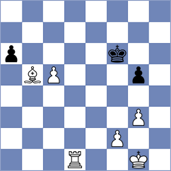 Csonka - Snehal (chess.com INT, 2022)