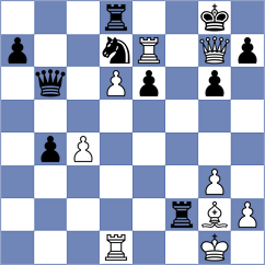 Xu - Radisavljevic (Paracin SRB, 2025)