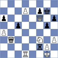 Nurgaliyev - Parfenov (chess.com INT, 2025)