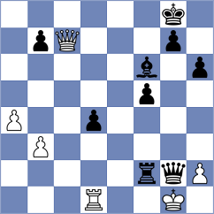 Jima Meza - Oviedo Carrillo (Chess.com INT, 2020)