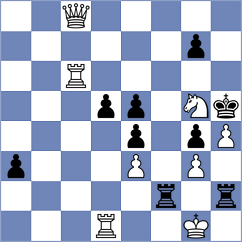 Rey Martinez - Kozak (chess.com INT, 2025)