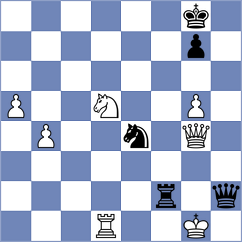 Rakhmanov - Esipenko (chess.com INT, 2025)