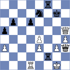 Gong - Xiao (Hohhot CHN, 2024)