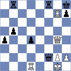 Smirnova - Lujan (Chess.com INT, 2020)