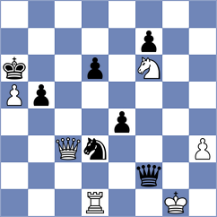 Watanabe - Kjaergaard Jensen (chess.com INT, 2025)