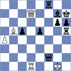 George - Dicen (chess.com INT, 2025)