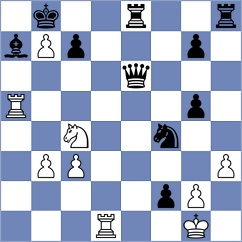 Bacrot - Caruana (chess.com INT, 2025)