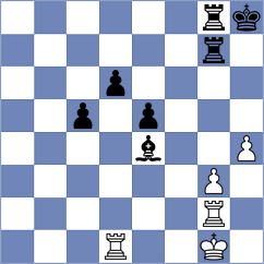 Denishev - Fernandez Guillen (chess.com INT, 2023)