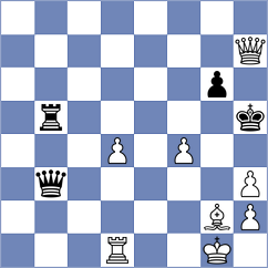 Chistyakova - Guseva (Serpukhov, 2003)