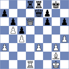 Daurimbetov - Korchynskyi (chess.com INT, 2024)