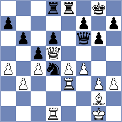 Zozek - Bustelo (chess.com INT, 2025)