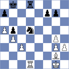 Lenoir Ibacache - Redzisz (chess.com INT, 2024)
